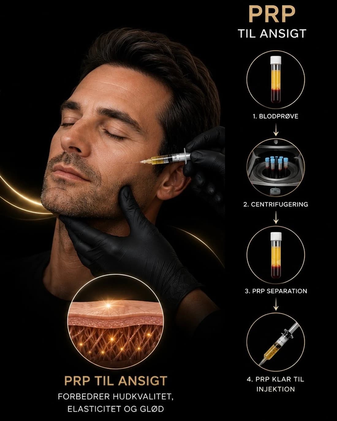 PRP and PRF treatment at Clinic Copenhagen, regenerative therapy with your body's own growth factors